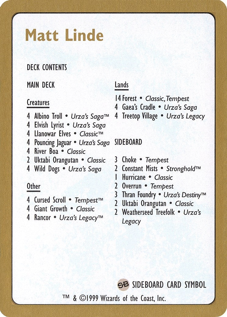Image for 1999 Matt Linde Decklist Card (WCD)