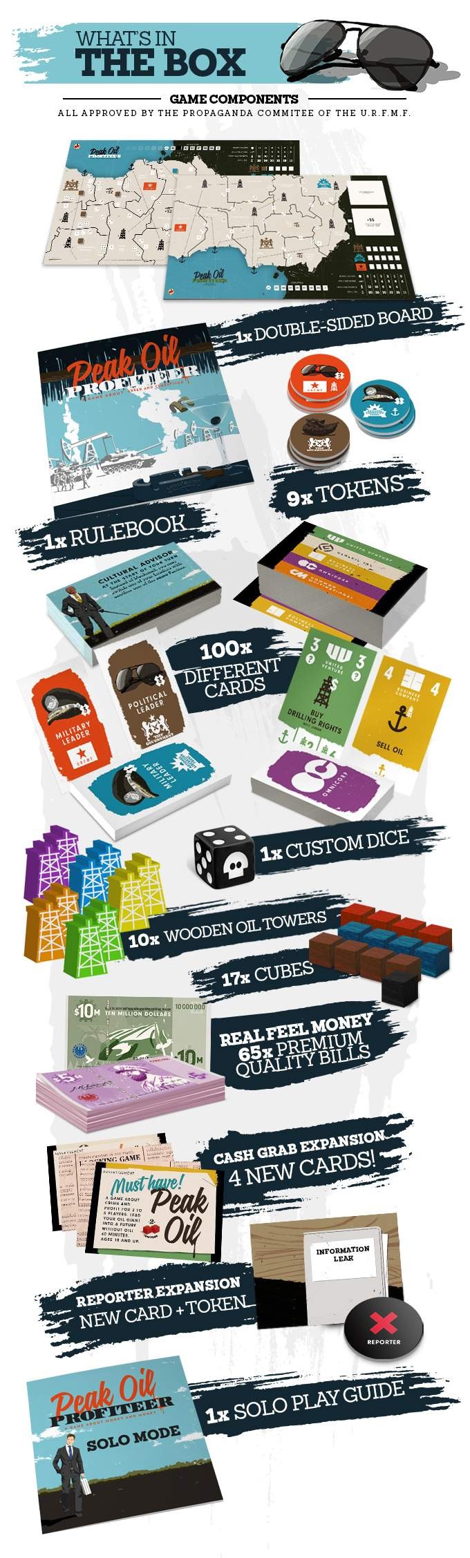 Peak Oil: Profiteer (PREORDER)