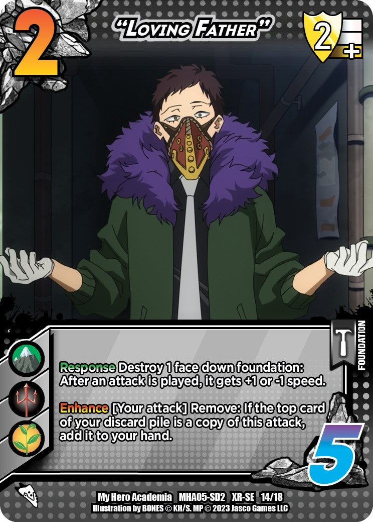 Image for "Loving Father" (XR) (14) (MHA5)