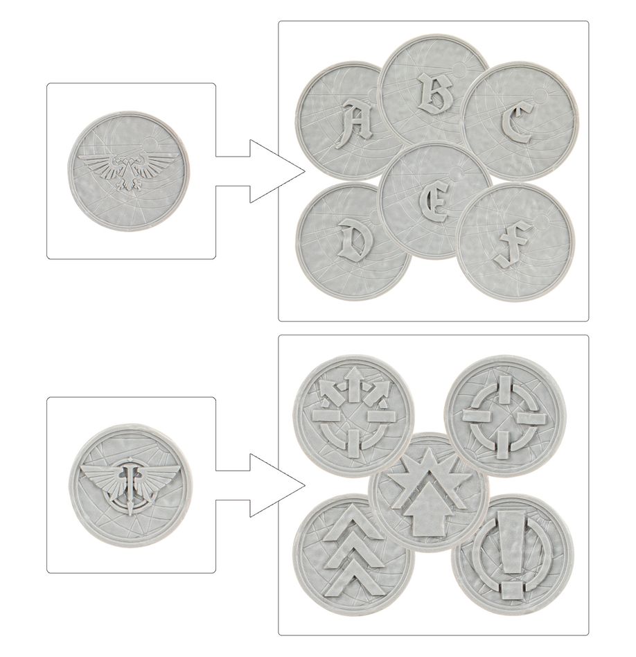 Warhammer: The Horus Heresy: Legions Imperialis: Order Tokens and Objective Markers