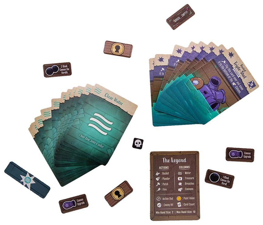 We're Sinking: A Pirate's Dilemma (PREORDER)