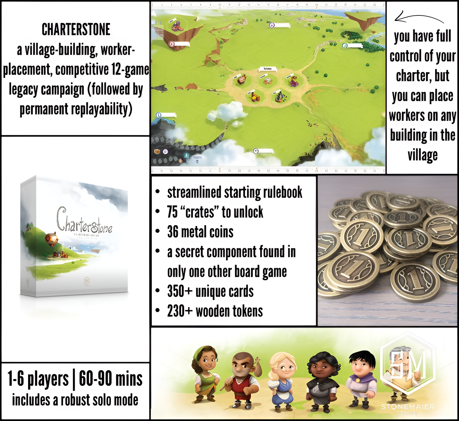 Charterstone board game box featuring a village-building theme, with components like coins, cards, and wooden tokens.