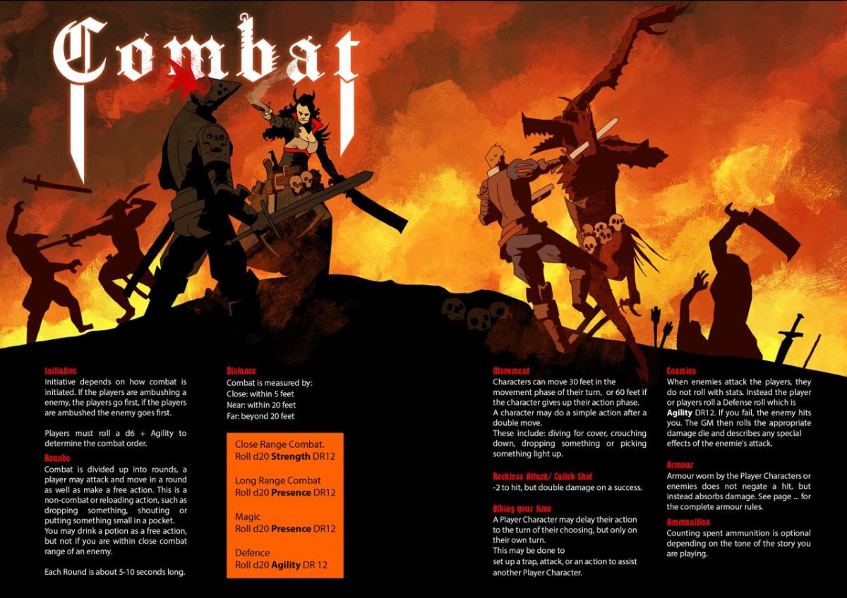 Illustration depicting combat mechanics for Black Powder and Brimstone RPG, featuring characters in a dramatic battle scene.