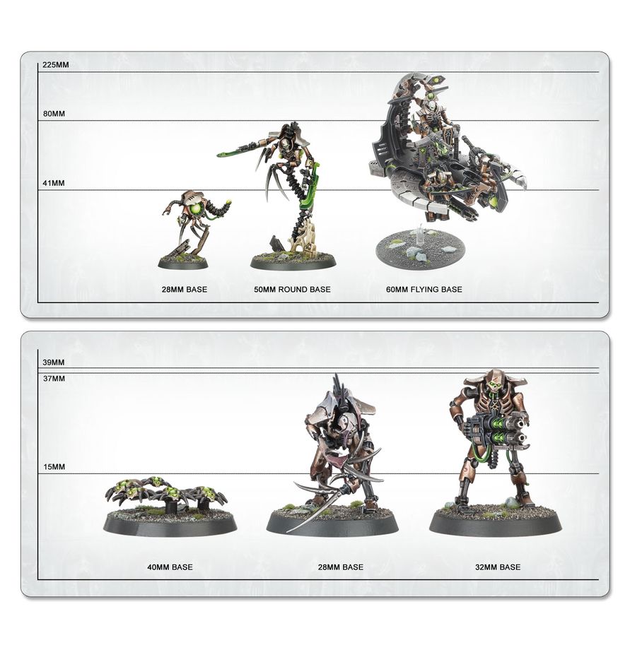 Warhammer 40K: Battleforce - Necron Host