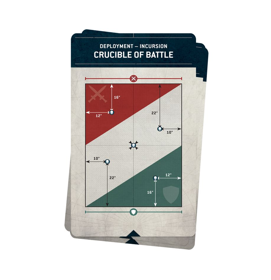 Warhammer 40K: Chapter Approved: 2025-26 Mission Deck