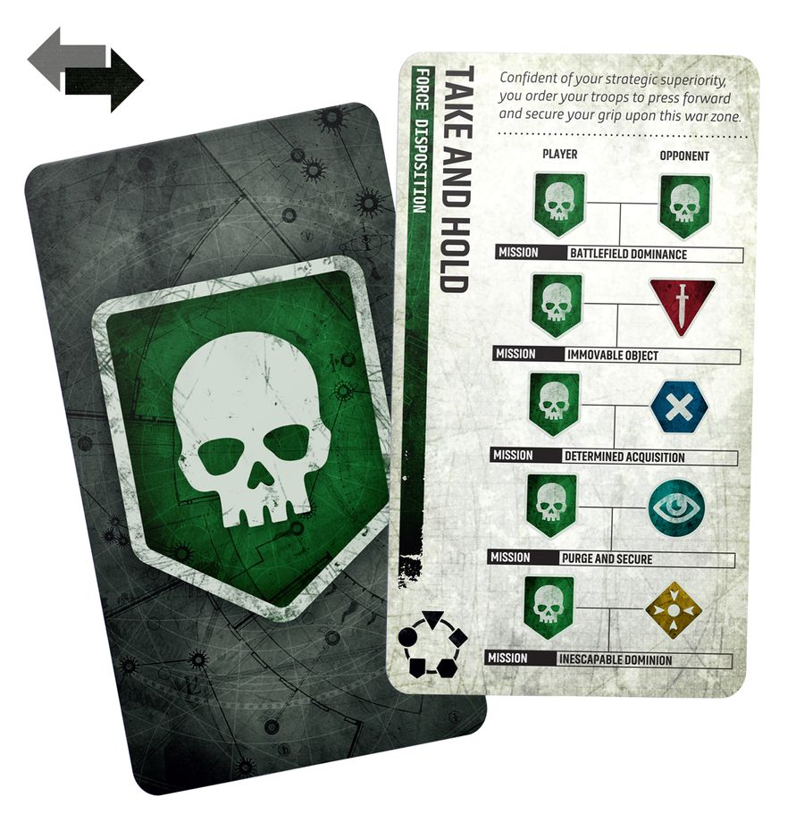 Warhammer 40K: Chapter Approved Mission Deck (2026-27)