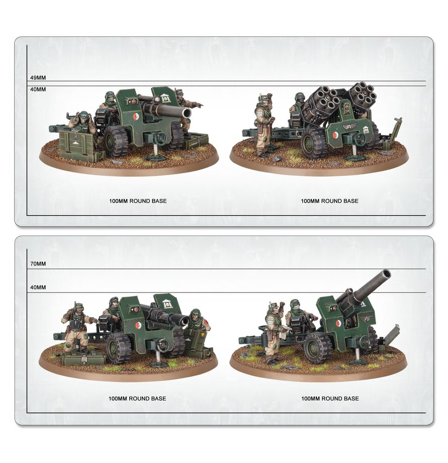 Warhammer 40K: Battleforce - Astra Militarum Platoon