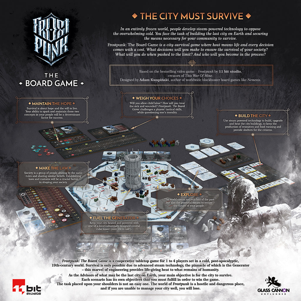 Overview of Frostpunk: The Board Game, featuring gameplay elements, rules, and components for survival strategy.