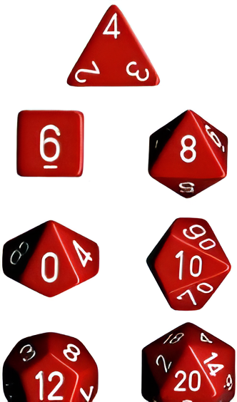 Chessex opaque red 7-die set featuring a d4, d6, d8, d10, d12, and d20 with white numbering.