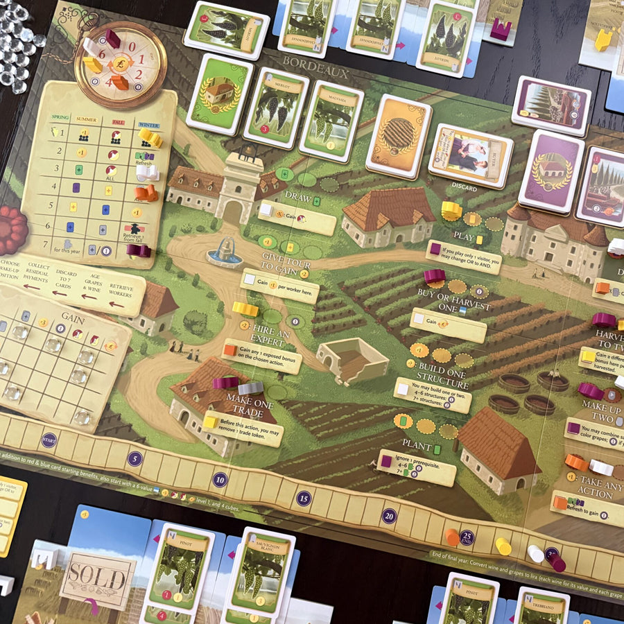 Viticulture: Bordeaux Expansion