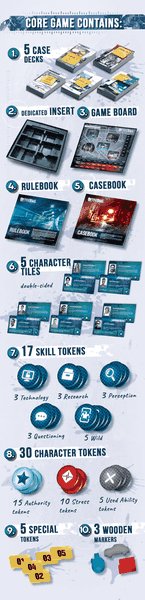 Detective: A Modern Crime Board Game