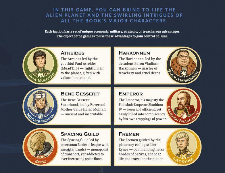 Dune: The Board Game