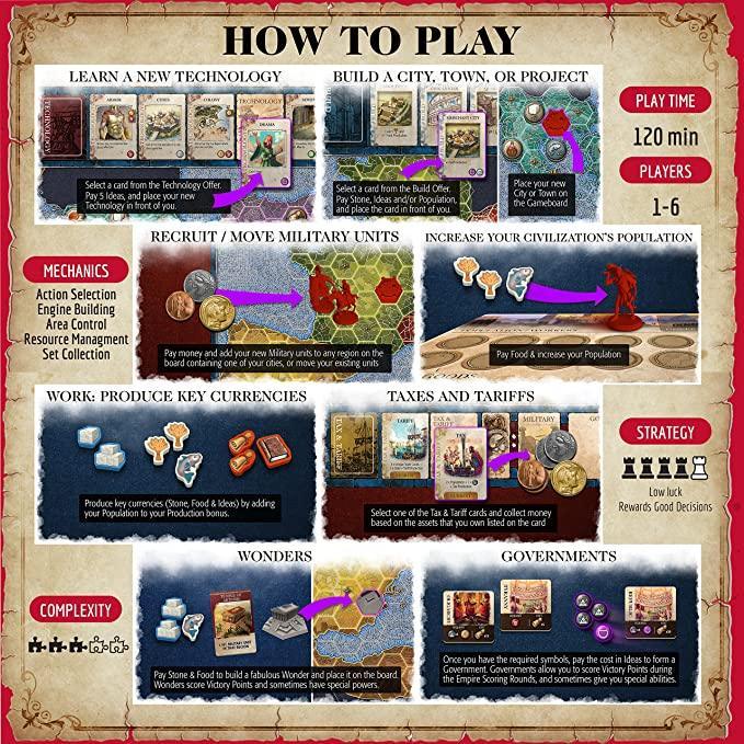 Mosaic: A Story of Civilization