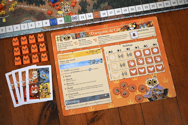 Root: A Game of Woodland Might and Right