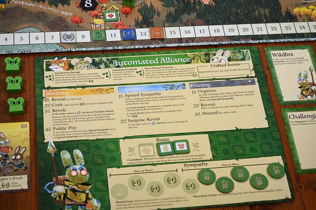 Root: The Clockwork Expansion