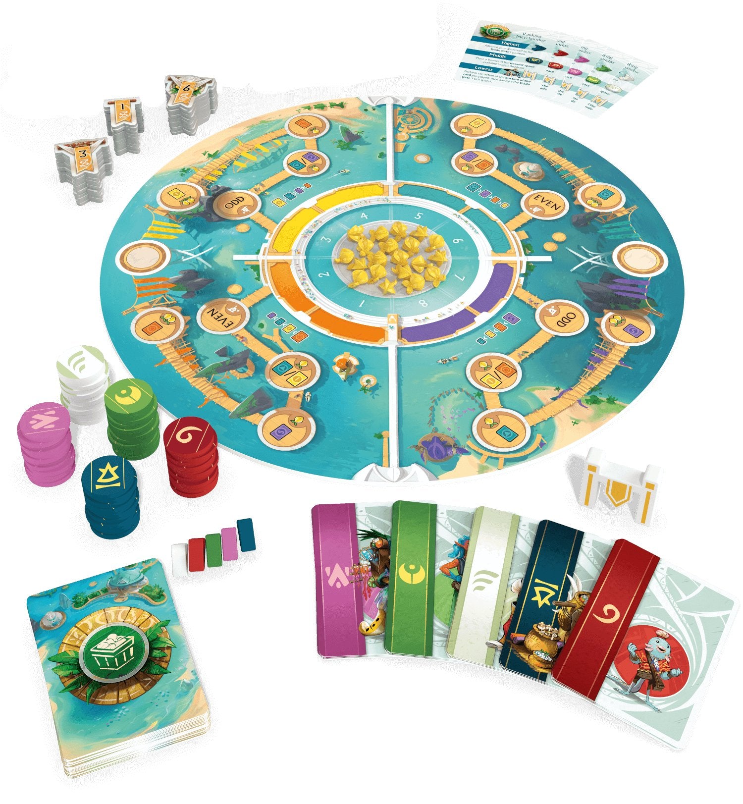 Tidal Blades: Banner Festival