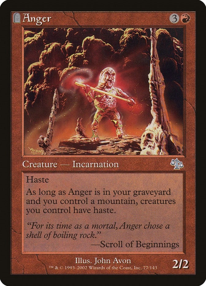 Image for Anger (77) (JUD)
