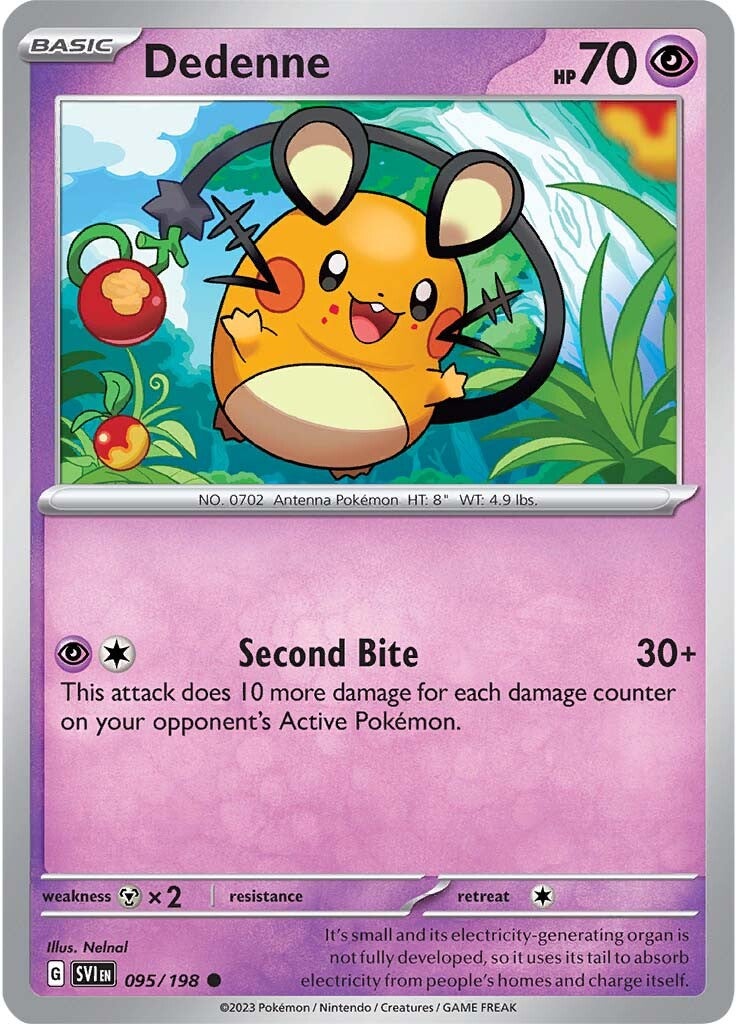 Collection of Dedenne (095/198) [Scarlet & Violet: Base Set] in a gallery layout