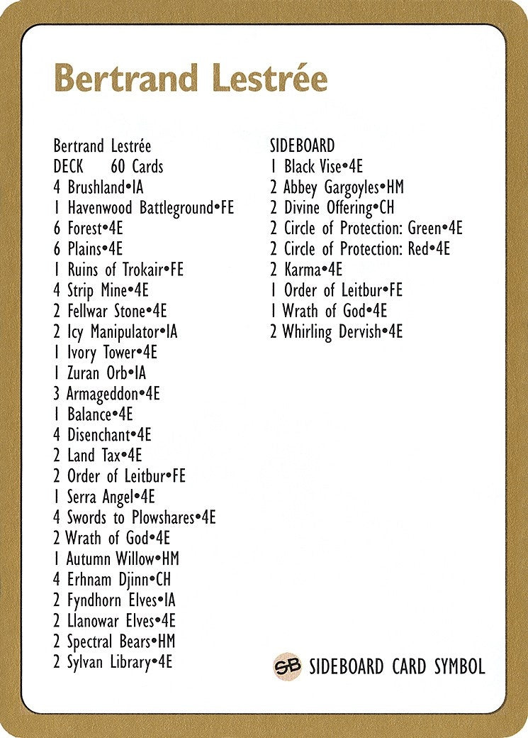 Image for 1996 Bertrand Lestree Decklist Card (WCD)