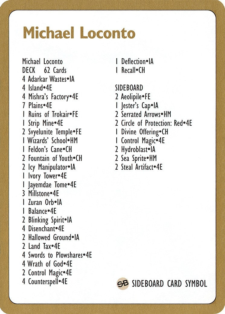 Image for 1996 Michael Loconto Decklist Card (WCD)