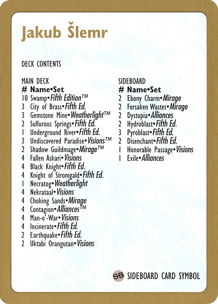 Image for 1997 Jakub Slemr Decklist Card (WCD)