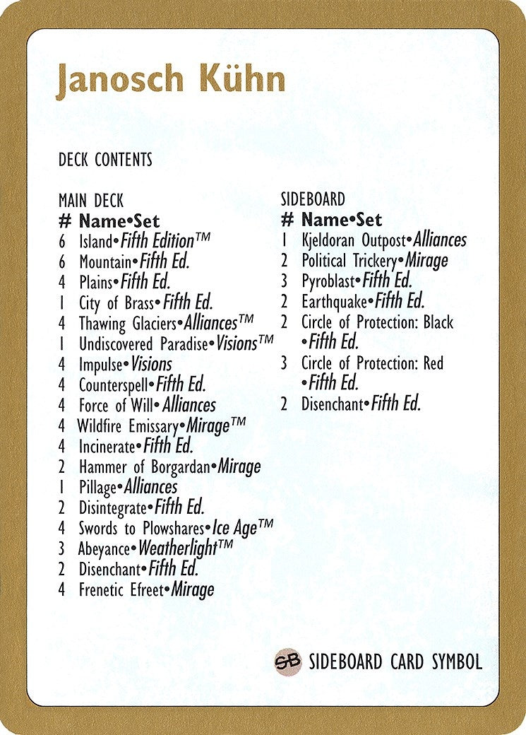 Image for 1997 Janosch Kuhn Decklist Card (WCD)