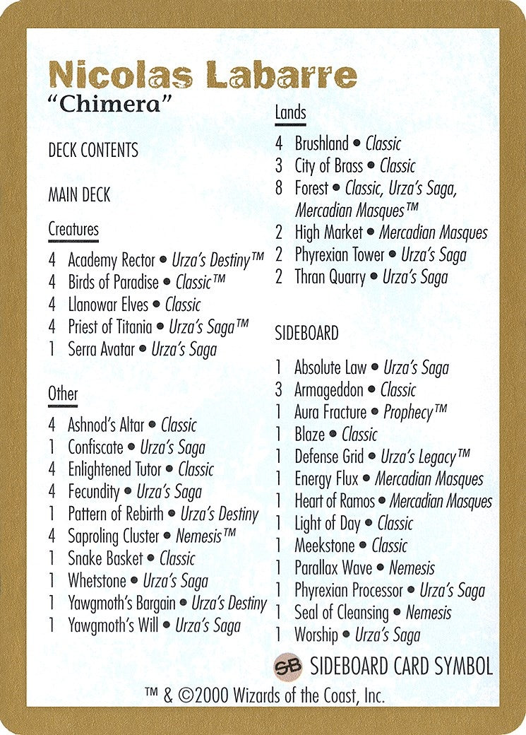 Image for 2000 Nicolas Labarre Decklist Card (WCD)