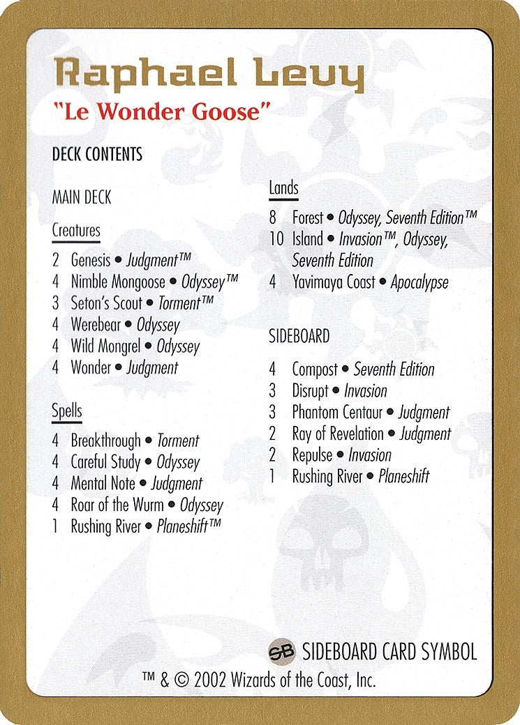 Image for 2002 Raphael Levy Decklist Card (WCD)