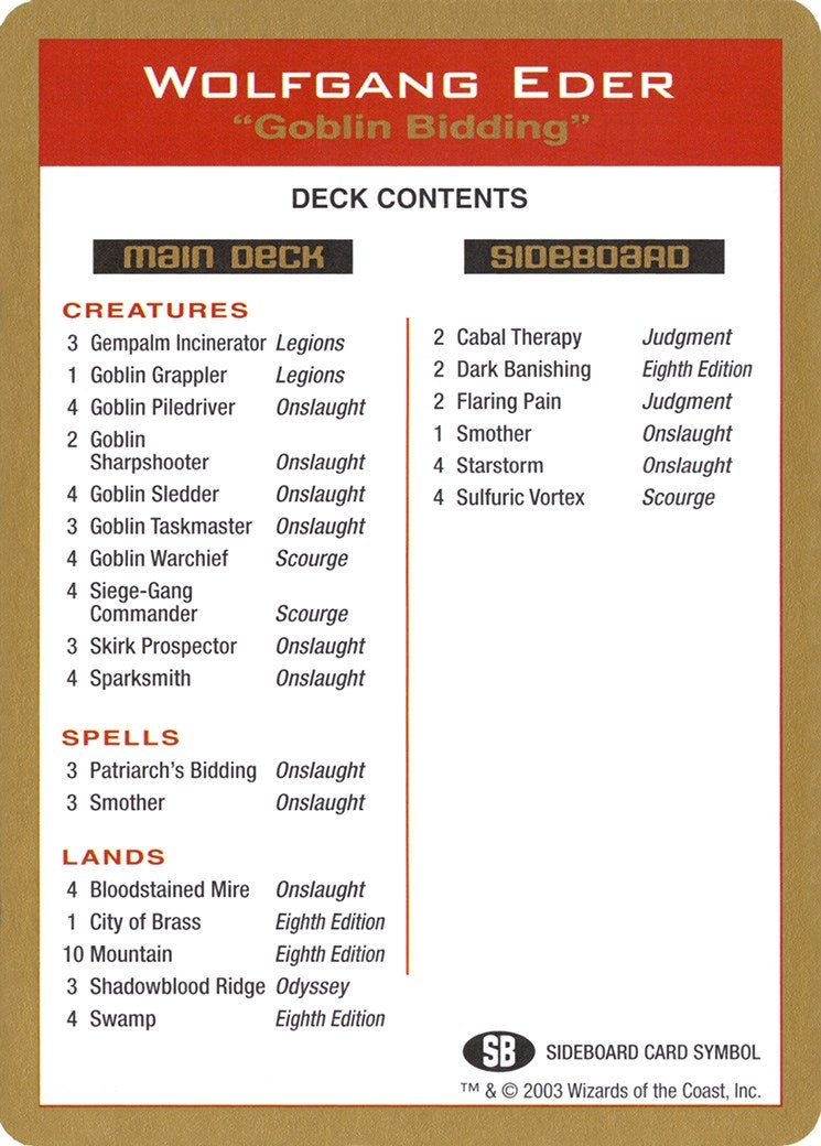 Image for 2003 Wolfgang Eder Decklist Card (WCD)