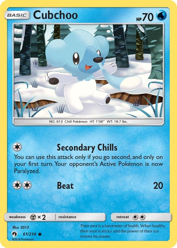 Image for Cubchoo (61) (SM8)