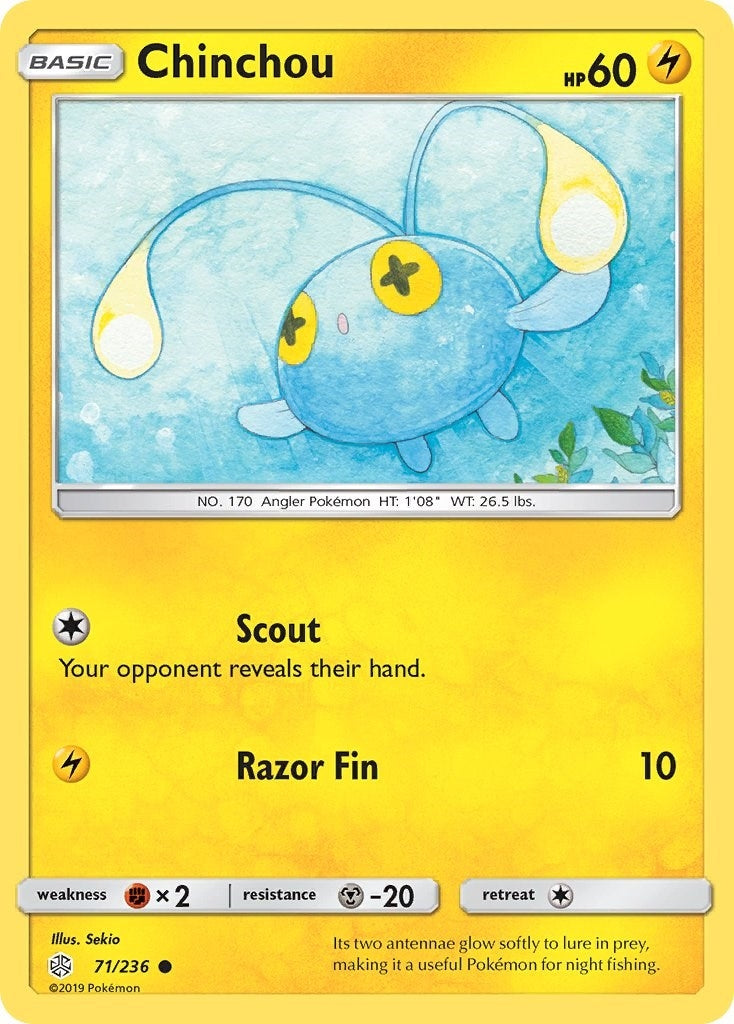 Image for Chinchou (71) (SM12)