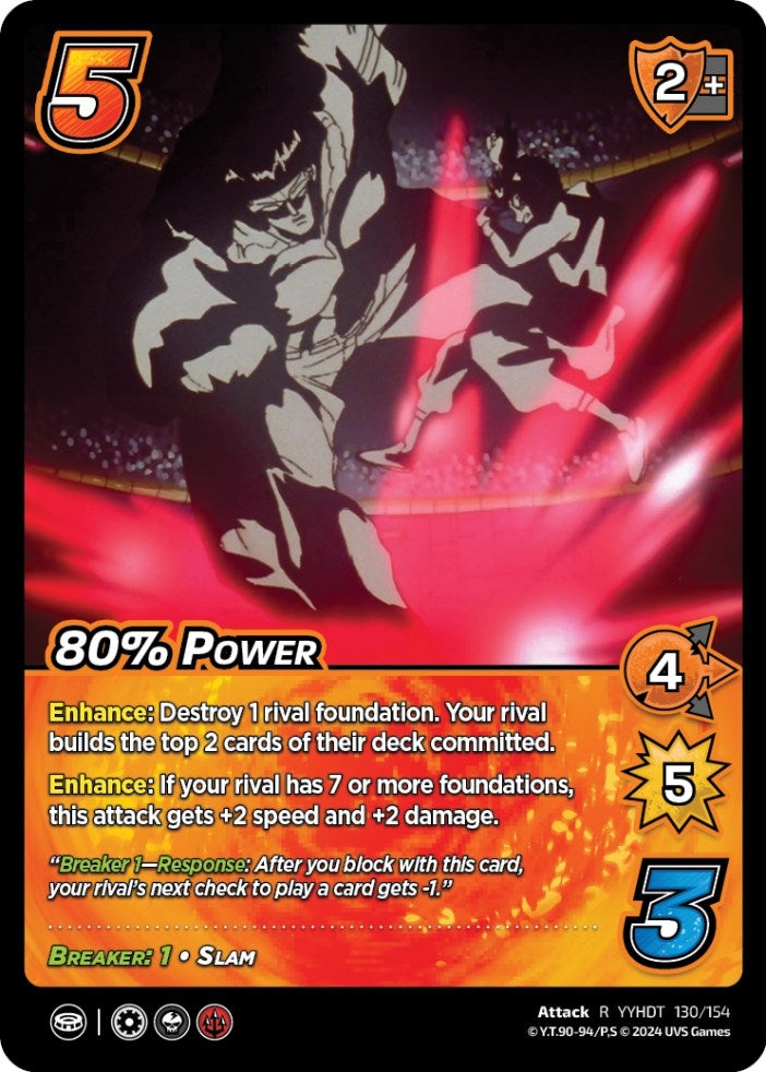Image for 80% Power (130) (YDT)