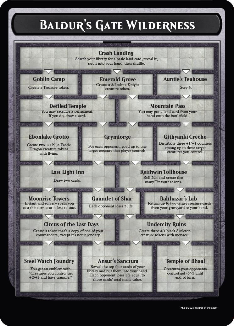 Image for Baldur's Gate Wilderness (OVER)