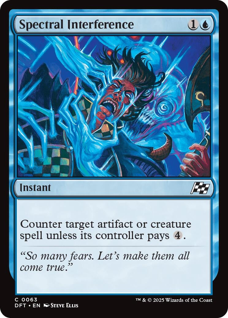 Image for Spectral Interference (63) (DFT)