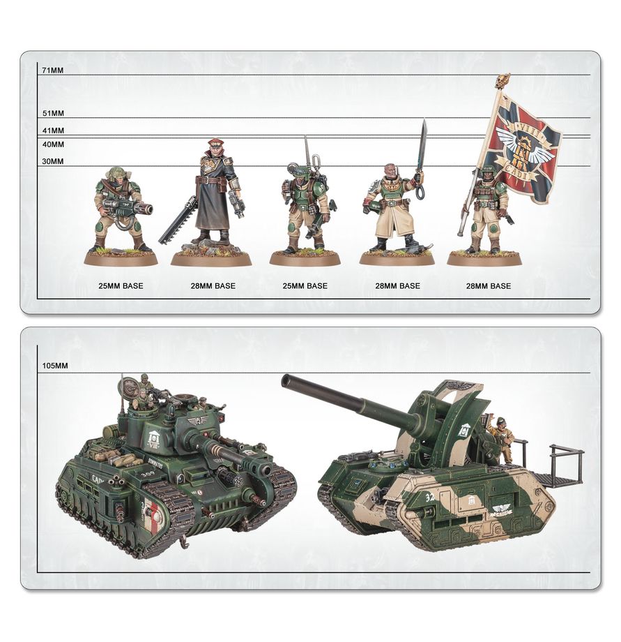 Warhammer 40K: Battleforce - Astra Militarum Platoon