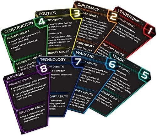 Twilight Imperium: Fourth Edition