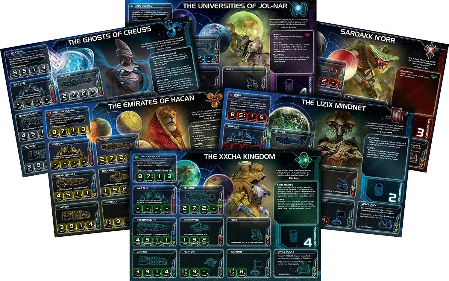 Twilight Imperium: Fourth Edition